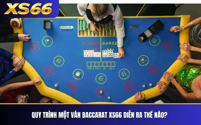 Baccarat XS66 – Luật Chơi Và Các Cửa Cược Cơ Bản 3 Quy trình một ván Baccarat XS66 diễn ra thế nào?